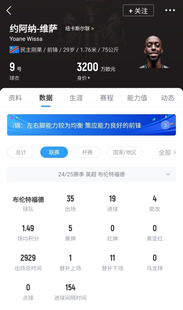 5500万镑新援1场没踢！29岁维萨伤及后十字韧带 复出又将迎非洲杯